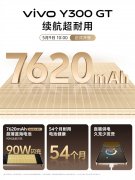 前首发搭载天玑8400满血版的iQOOZ10Turbo获得了4月份