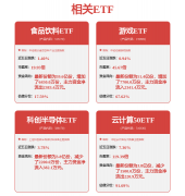 （原题目：道通科技2025年上半年扣非净利润同比