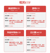 <b>包罗：Copilot对话帮手启用上月的智能模式</b>